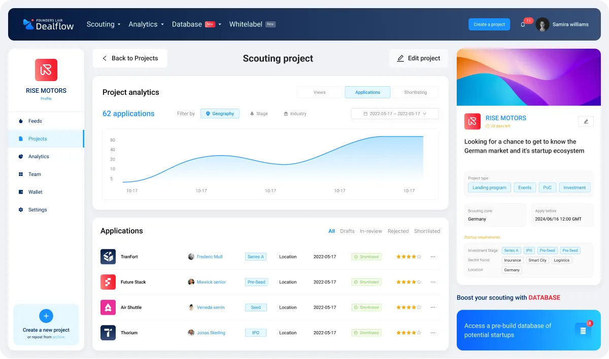 Founders Lair — dealflow scouting dashboard
