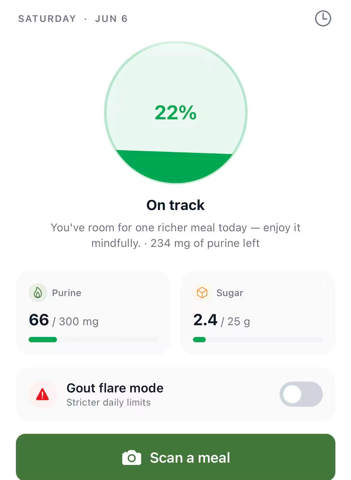 Smart Gout Care — scanned meal analysis with purine and sugar impact