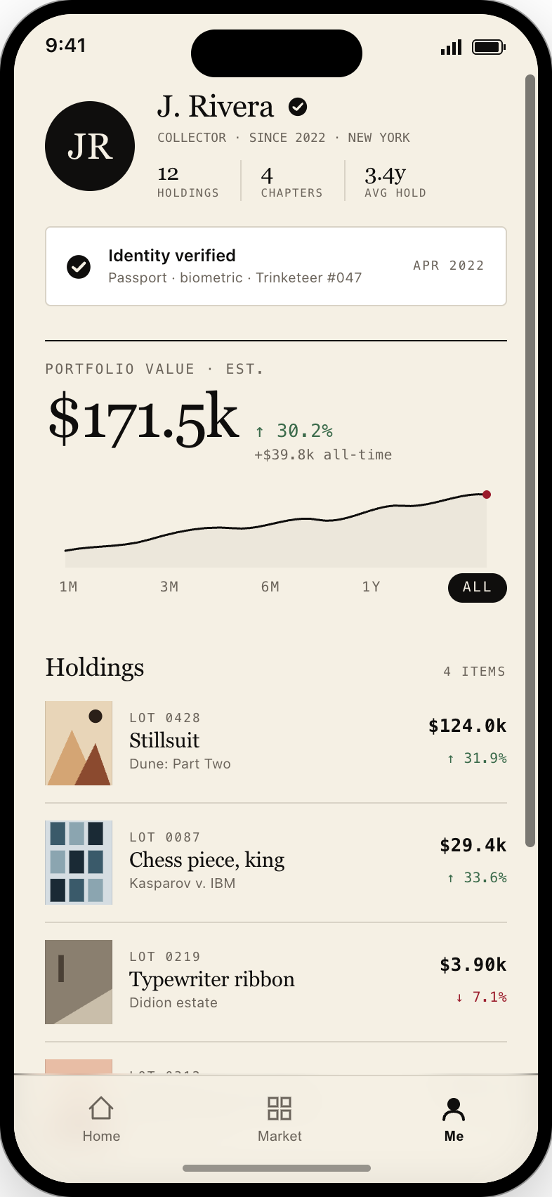 Trinket — verified collector portfolio worth $171.5k